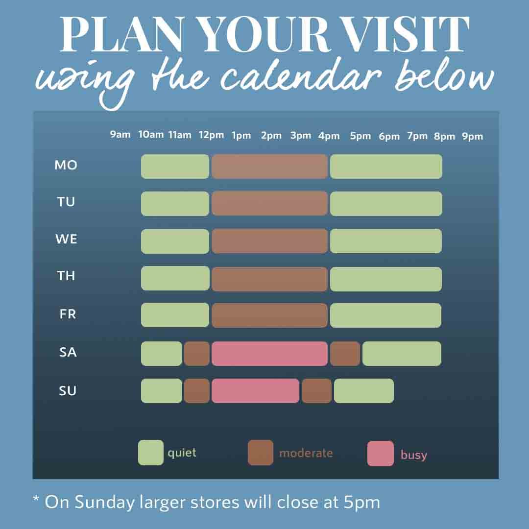 busy periods in centre
